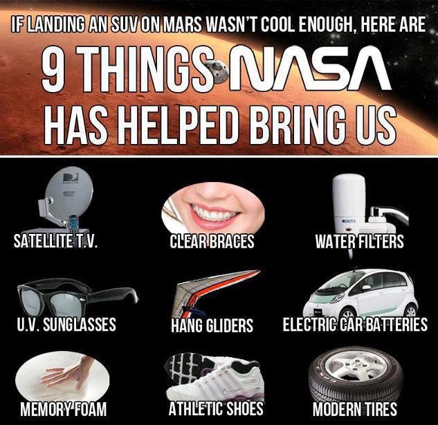 Some inventions by NASA