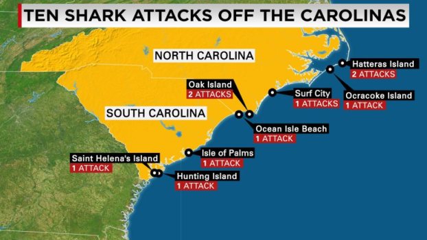 A map detailing 10 shark attacks off the coast of the Carolina's   Courtesy of CNN